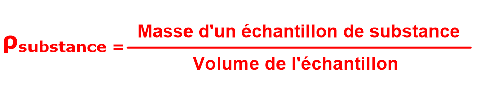 calcul de la masse volumique